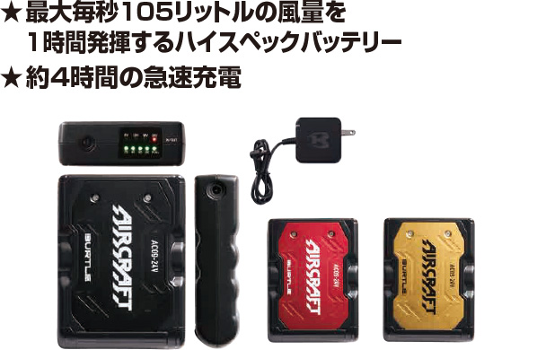 Amazon.co.jp: バートル BURTLE 黒ファン＋新型17V黒バッテリー