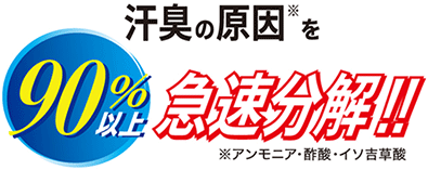 汗臭の原因を90%以上急速分解