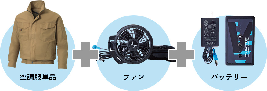 空調服単品＋ファン＋バッテリー